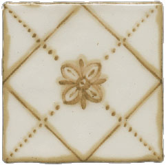 Керамическая плитка Vives Ceramica Arrabal 13x13 